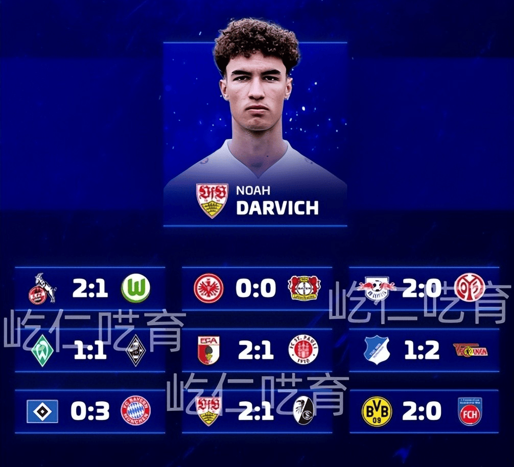 德甲第20轮预测出炉，拜仁客场大胜，多特稳操胜券，药厂遇阻？